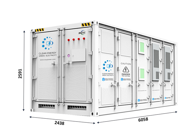 SCU20ftafmetingen.jpg